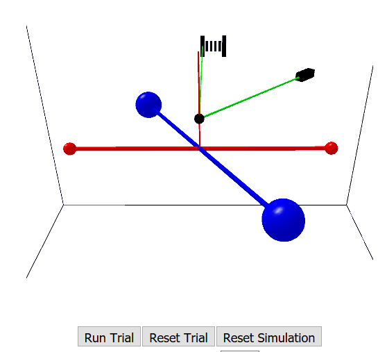 Screenshot of cavendish experiment simulation