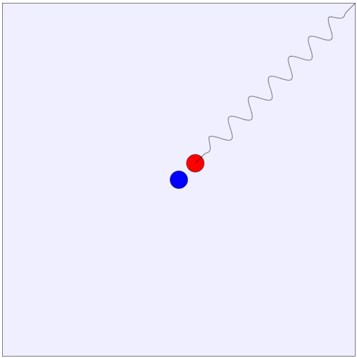 Screenshot of coulomb's law simulation