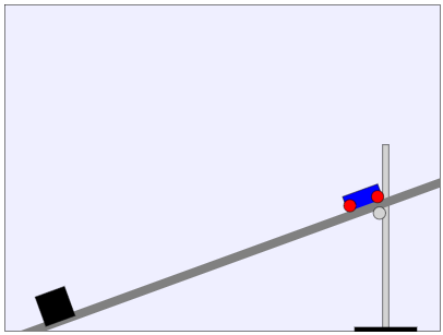Screenshot of galileo part 3 simulation