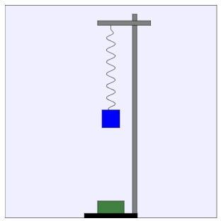 Screenshot of spring constant simulation