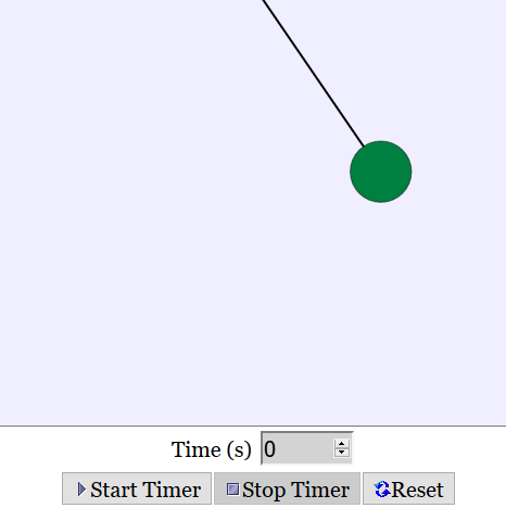 Screenshot of pendulum periods simulation
